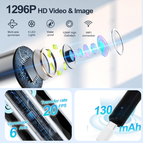 Limpiador de Oidos con Cámara